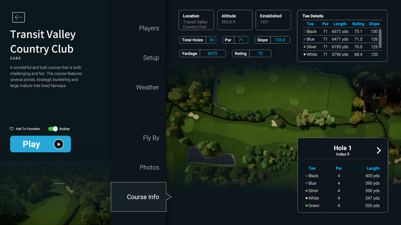Transit Valley Country Club – ForesightSportsCanada