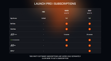 LAUNCH PRO INDOOR