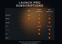 LAUNCH PRO