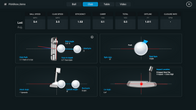 QuadMAX Essential Putting Analysis