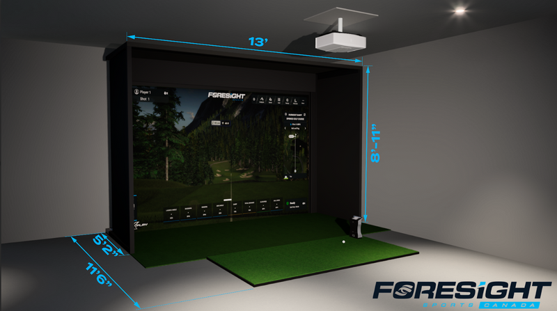 ForesightSportsCanada Sim-In-A-Box: GCQuad