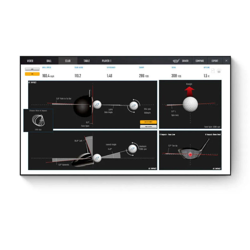 ForesightSportsCanada GCQuad Club Head Data